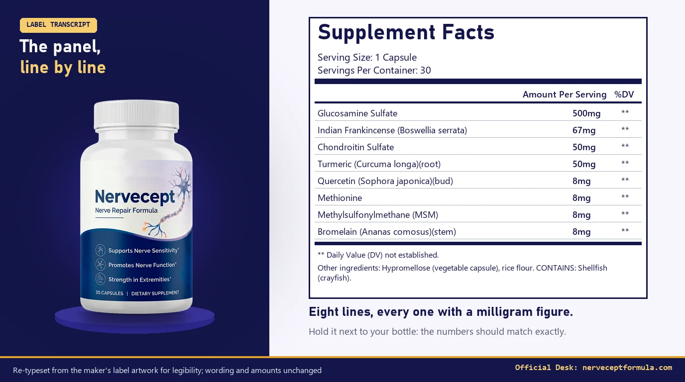 Nervecept bottle beside a re-typeset copy of its Supplement Facts panel